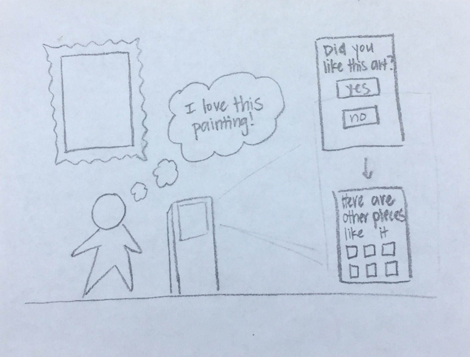 Preferences