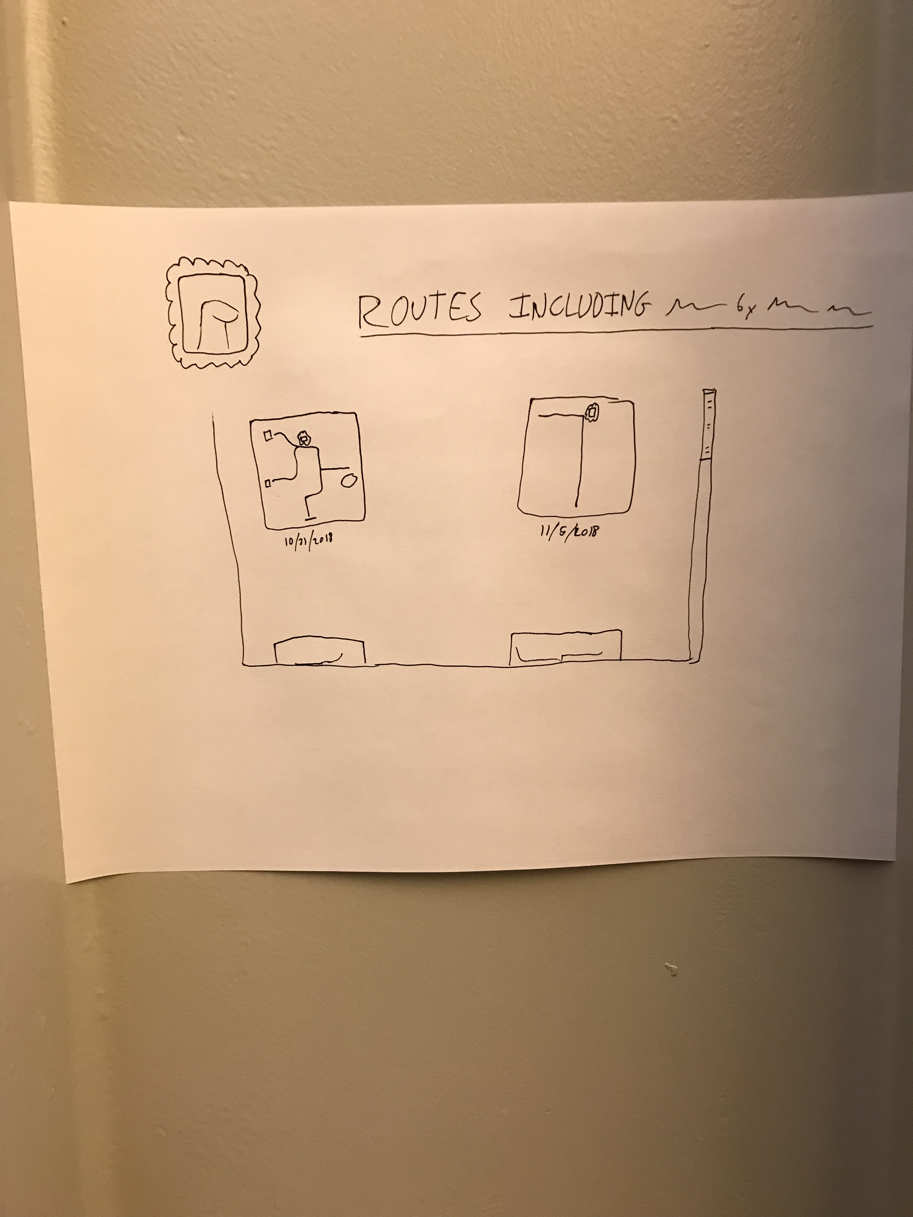 Old Routes