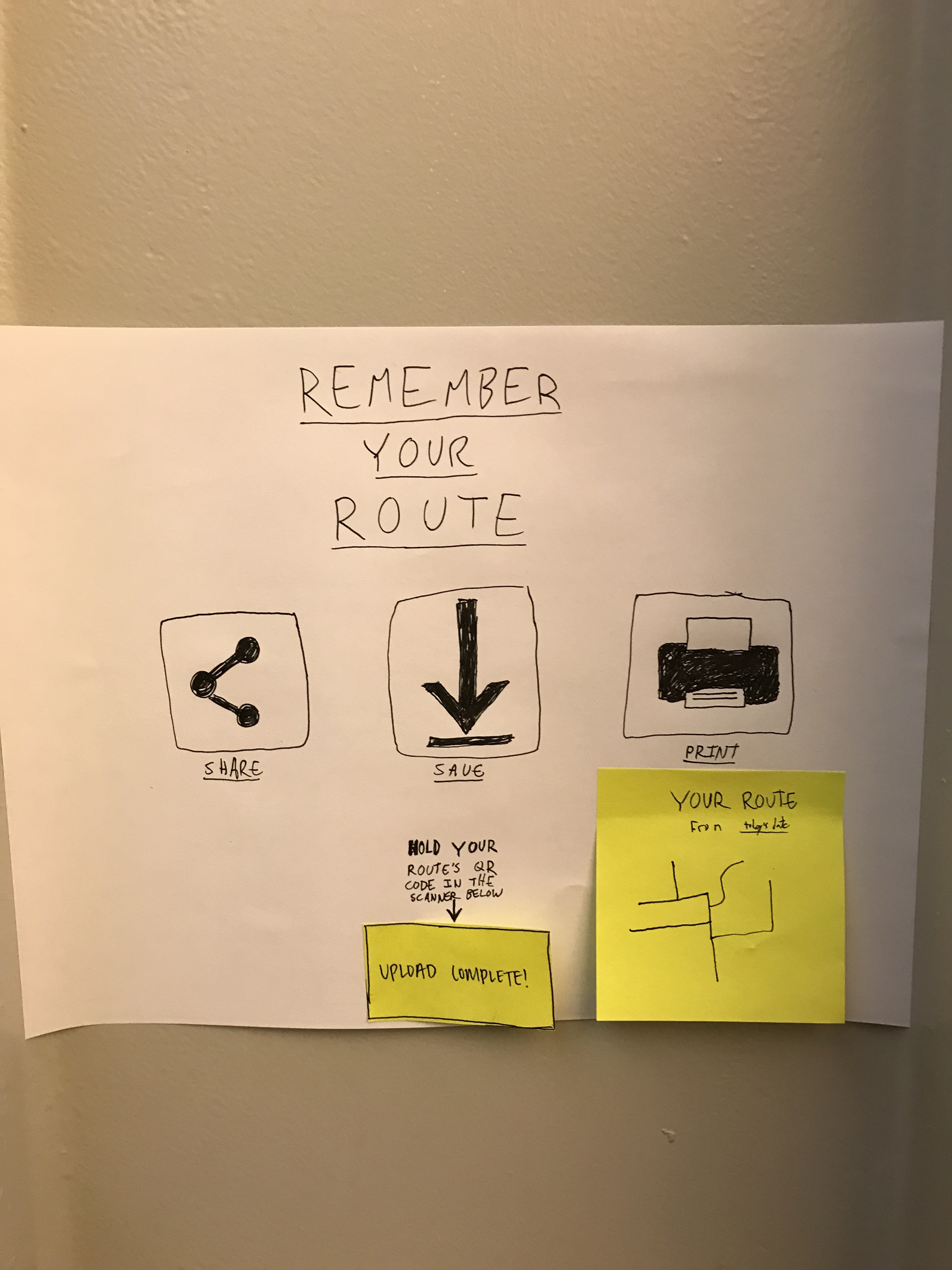 Route Shared